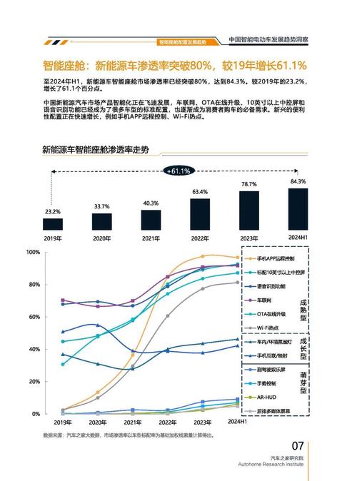 广州188起亚对未来市场的预测，名爵汽车品牌文化的传播